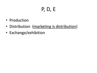P, D, E
• Production
• Distribution (marketing is distribution)
• Exchange/exhibition
 