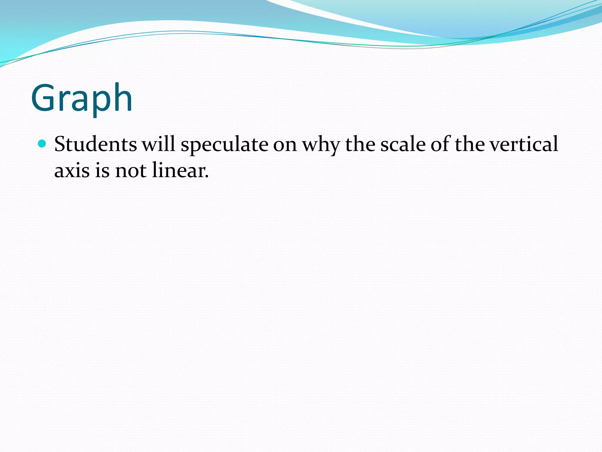 Graph
 Students will speculate on why the scale of the vertical
  axis is not linear.
 