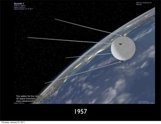 1957
Thursday, January 27, 2011
 