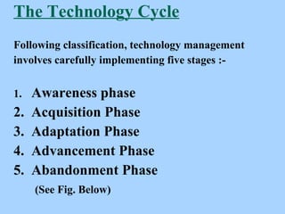 The Technology Cycle Following classification, technology management  involves carefully implementing five stages :- 1. Awareness phase 2. Acquisition Phase 3. Adaptation Phase 4. Advancement Phase 5. Abandonment Phase   (See Fig. Below) 