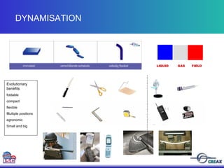 Evolutionary benefits foldable compact flexible Multiple positions egronomic Small and big GAS LIQUID FIELD DYNAMISATION 