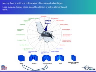 Moving from a solid to a hollow wiper offers several advantages: Less material, lighter wiper, possible addition of active elements and other. 