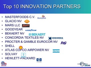 Top 10 INNOVATION PARTNERS MASTERFOODS C.V. GLACIO NV MARS LLC GOODYEAR BEKAERT NV CONCORDIA TEXTILES NV PROCTER & GAMBLE EUROCOR NV SHELL  ATLAS COPCO AIRPOWER NV SOLVAY HEWLETT-PACKARD 