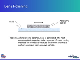 LENS ABRASIVE BLOCK Lens Polishing   Problem: As lens is being polished, heat is generated. The heat causes optical properties to be degraded. Current cooling methods are ineffective because it is difficult to achieve uniform cooling at each abrasive particle. 