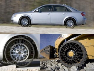 Reinventing the wheel? 