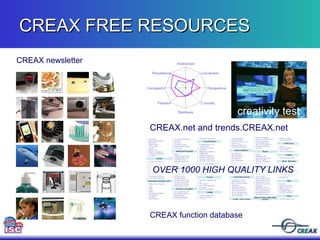 CREAX FREE RESOURCES CREAX.net and trends.CREAX.net OVER 1000 HIGH QUALITY LINKS creativity test CREAX function database CREAX newsletter 