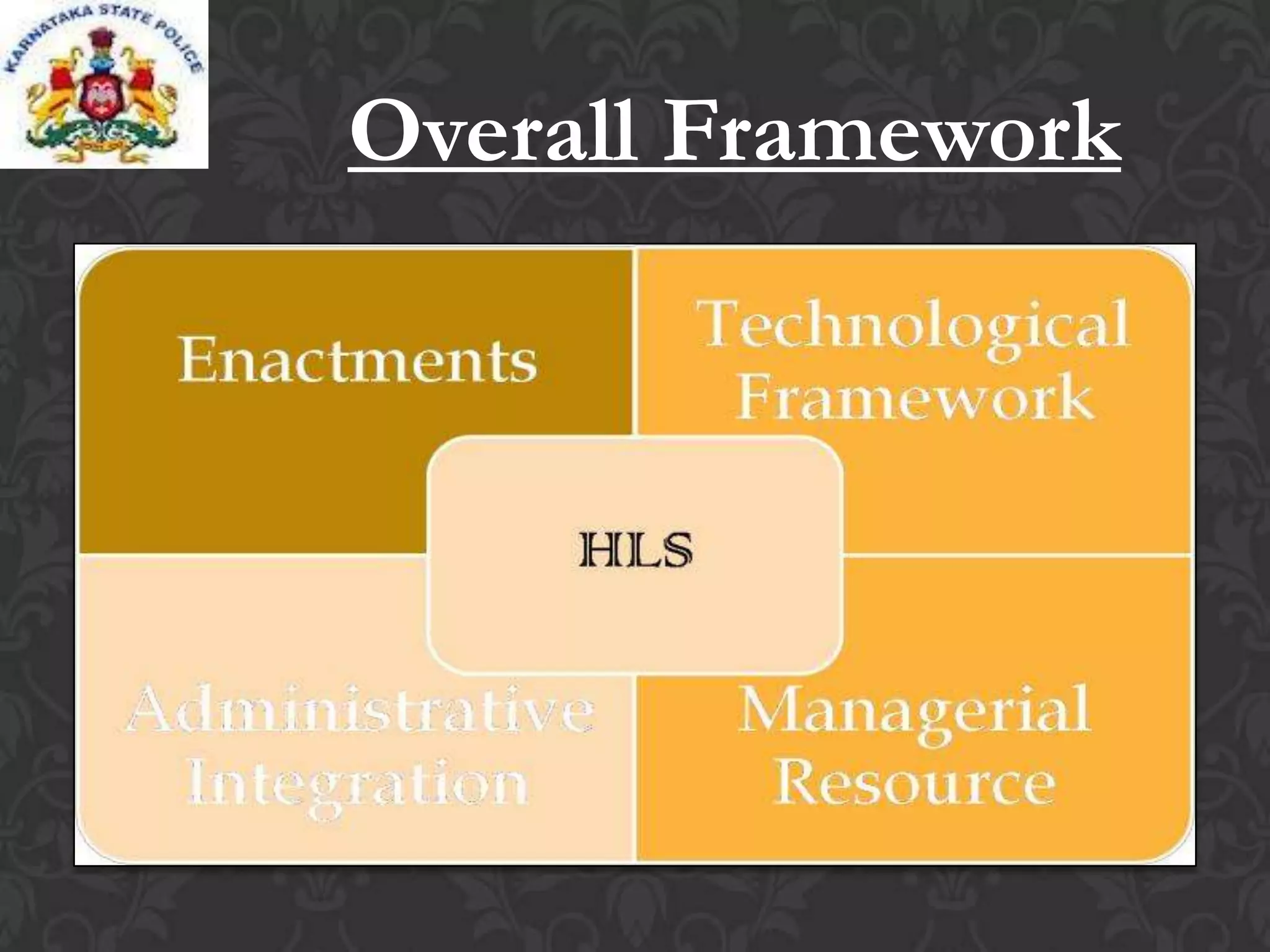 Overall Framework