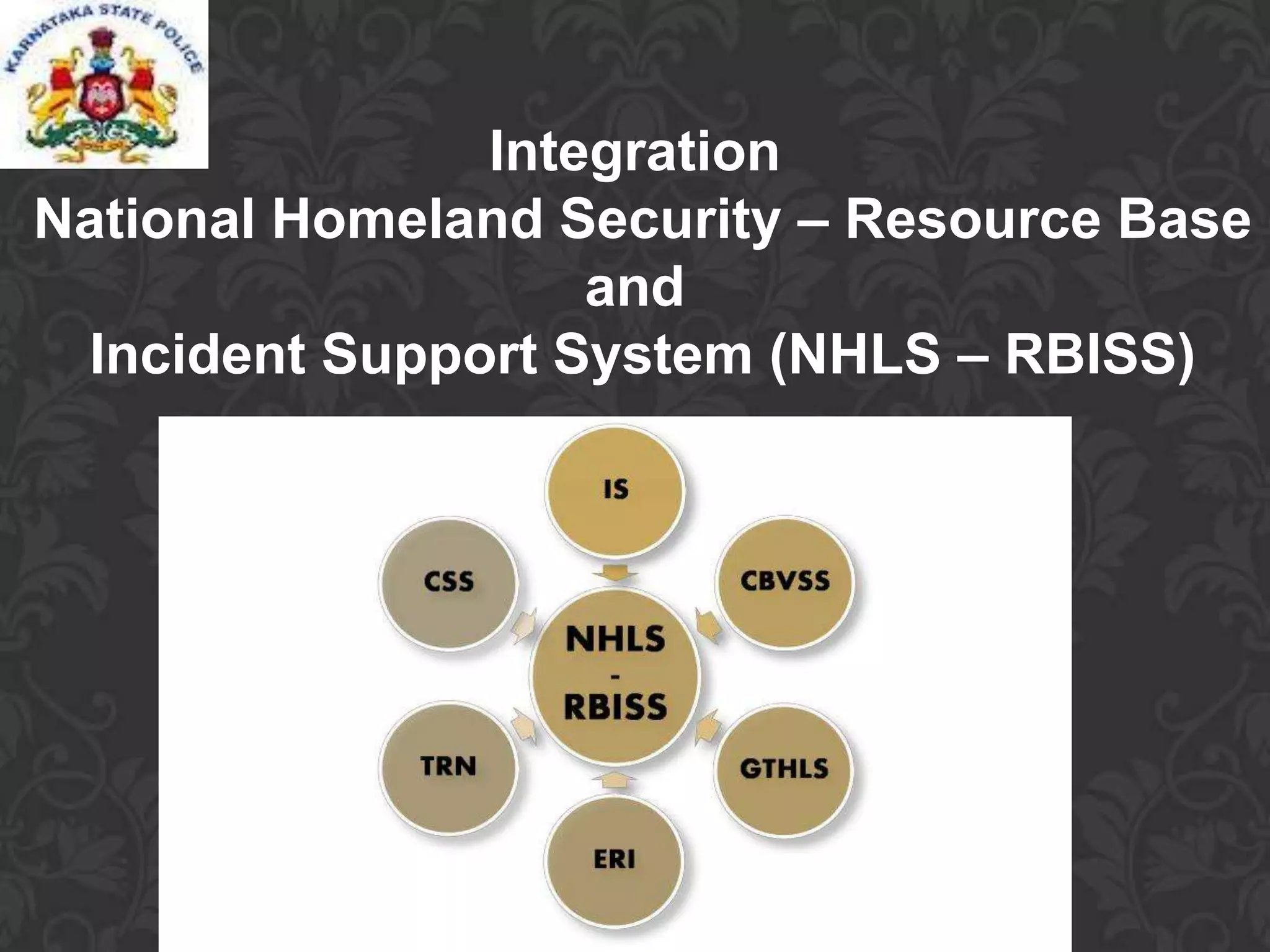 Integration
National Homeland Security – Resource Base
and
Incident Support System (NHLS – RBISS)