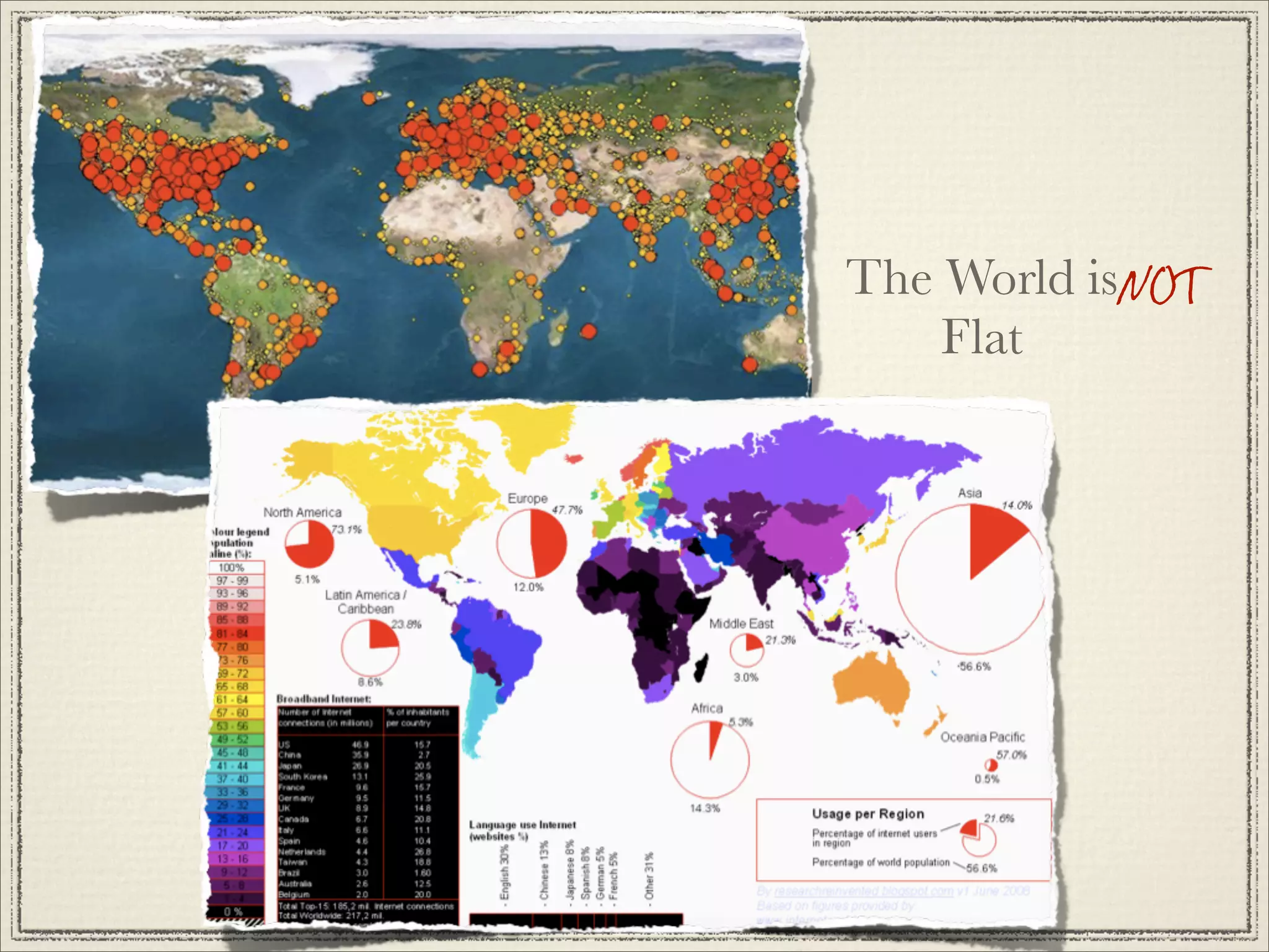 The World isNOT
    Flat
 