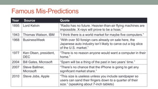 Famous Mis-Predictions
Year Source Quote
1895 Lord Kelvin “Radio has no future. Heavier-than-air flying machines are
impossible. X-rays will prove to be a hoax.”
1943 Thomas Watson, IBM “I think there is a world market for maybe five computers.”
1968 BusinessWeek “With over 50 foreign cars already on sale here, the
Japanese auto industry isn’t likely to carve out a big slice
of the U.S. market.”
1977 Ken Olsen, president,
DEC
“There is no reason anyone would want a computer in their
home.”
2004 Bill Gates, Microsoft “Spam will be a thing of the past in two years’ time.”
2007 Steve Ballmer,
Microsoft
“There’s no chance that the iPhone is going to get any
significant market share.”
2010 Steve Jobs, Apple “This size is useless unless you include sandpaper so
users can sand their fingers down to a quarter of their
size.” (speaking about 7-inch tablets)
 