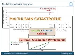 Need of Technological Innovation

Supply <
World Population Growth

Demand
Crisis !!

Solution: Sustainable Development

Technological Innovations for Sustainability

7

19 February 2014

 