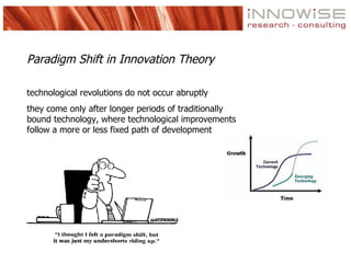 Paradigm Shift in Innovation Theory

technological revolutions do not occur abruptly
they come only after longer periods o...