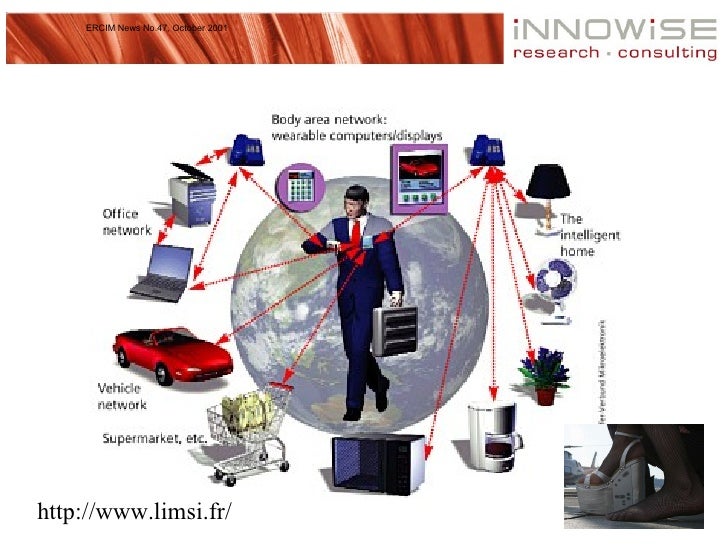 Technological Paradigm Shifts Updated