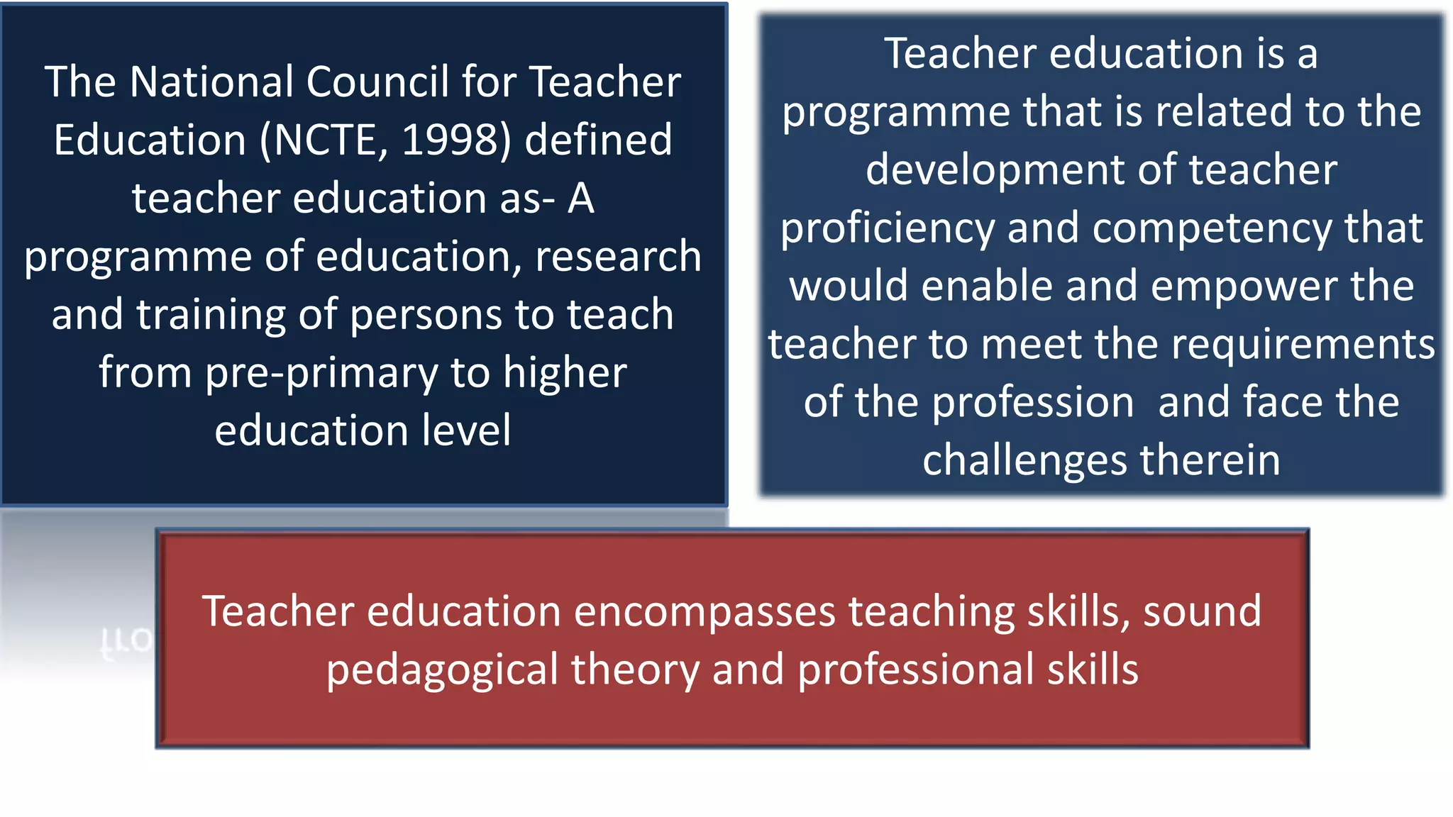 Technological pedagogical and content knowledge | PPTX