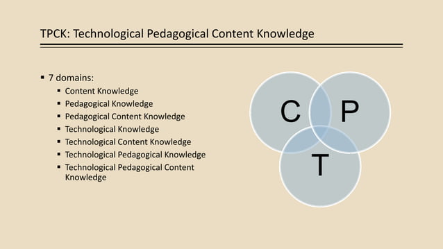 Technological pedagogical content knowledge | PPTX