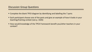 Discussion Group Questions
 Complete the blank TPCK diagram by identifying and labelling the 7 parts
 Each participant choose one of the parts and give an example of how it looks in your
teaching/training context (see p. 1026)
 How would knowledge of the TPCK Framework benefit you/other teachers in your
context?
 