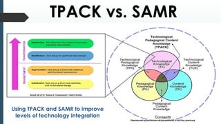 TPACK vs. SAMR
Using TPACK and SAMR to improve
levels of technology integration
 