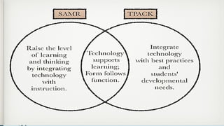 Technological Pedagogical Content Knowledge.pptx