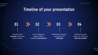 01
Timeline of your presentation
Provide a brief
overview of the pitch
deck's content
Yo can engage the
audience with a
compelling introduction
Identify the customer's
pain points and
challenges
Describe how your
product or service can
solve the problem
02 03 04
 