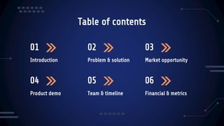Table of contents
01
04
02
05
03
06
Introduction Problem & solution Market opportunity
Product demo Team & timeline Financial & metrics
 