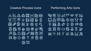 Creative Process Icons Performing Arts Icons
 