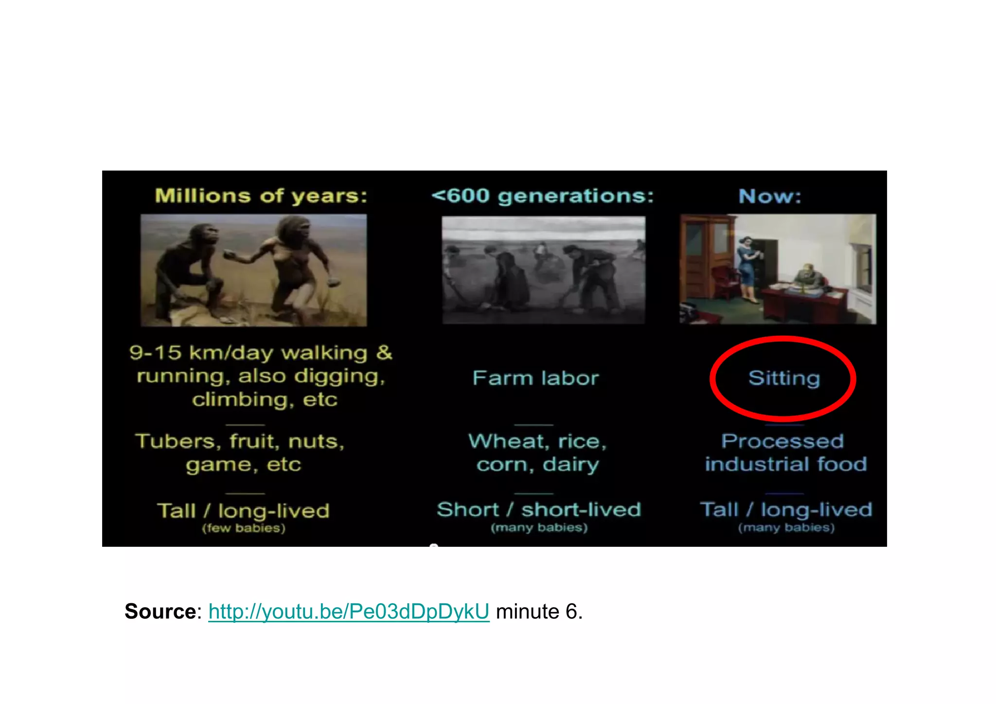 Source: http://youtu.be/Pe03dDpDykU minute 6.
 