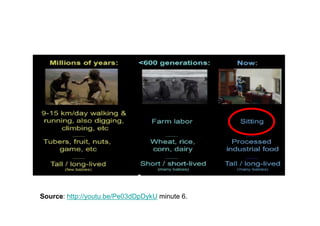 Source: http://youtu.be/Pe03dDpDykU minute 6.
 