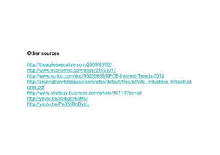 Other sources

http://theagileexecutive.com/2009/03/02/
http://www.economist.com/node/21553017
http://www.scribd.com/doc/95259089/KPCB-Internet-Trends-2012
http://seizingthewhitespace.com/sites/default/files/STWS_Industries_Infrastruct
ures.pdf
http://www.strategy-business.com/article/10110?pg=all
http://youtu.be/aodjgkv65MM
http://youtu.be/Pe03dDpDykU
 