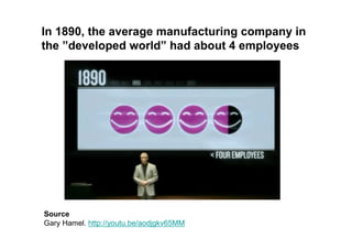 In 1890, the average manufacturing company in
the ”developed world” had about 4 employees




Source
Gary Hamel. http://youtu.be/aodjgkv65MM
 