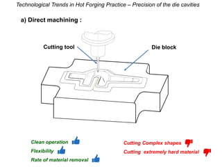 Technological trends in hot forging practice | PPTX