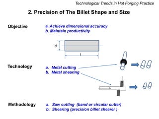 2. Precision of The Billet Shape and Size
Objective
Technology
a. Achieve dimensional accuracy
b. Maintain productivity
a....