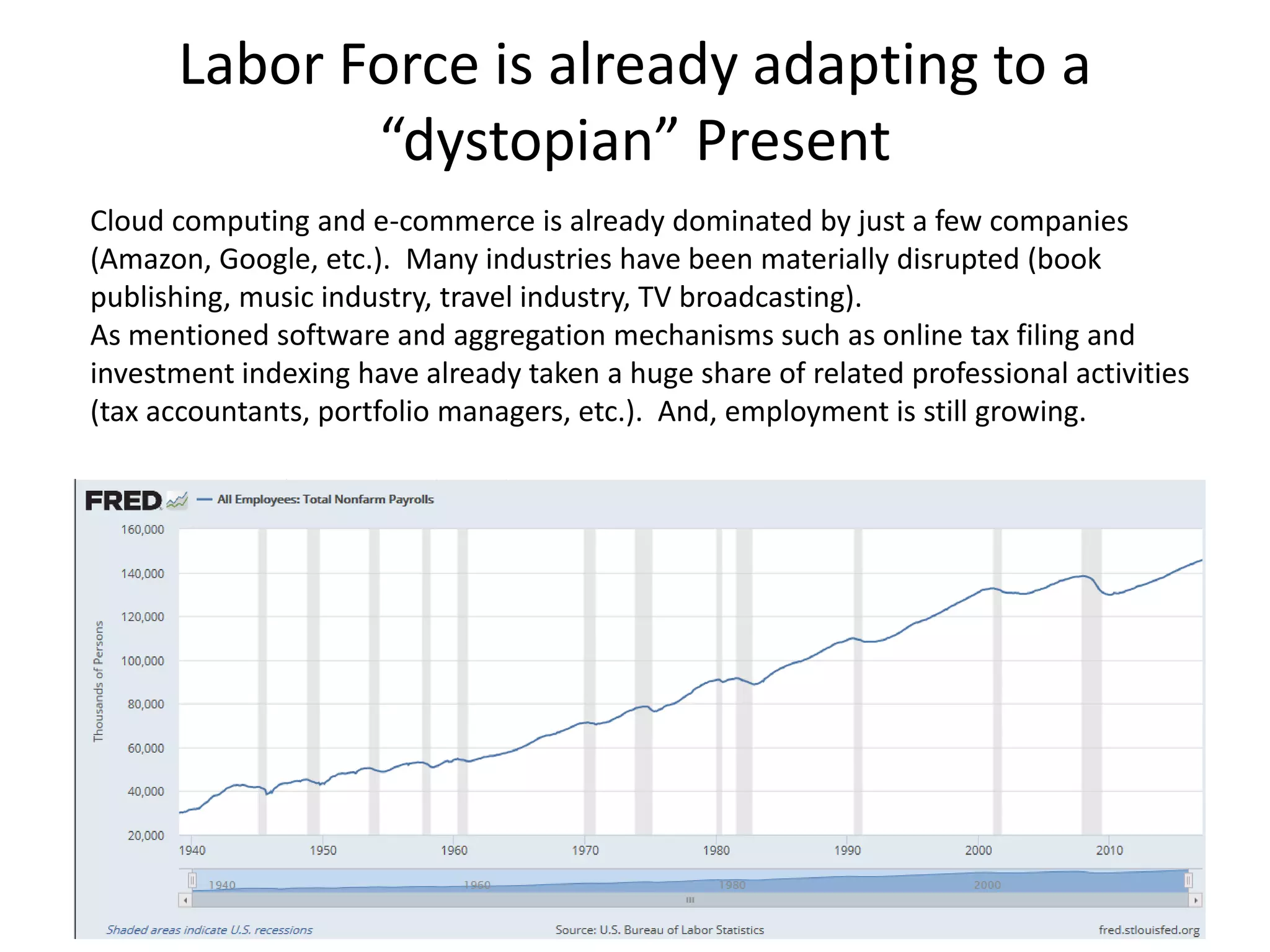 Labor Force is already adapting to a
“dystopian” Present
71
Cloud computing and e-commerce is already dominated by just a few companies
(Amazon, Google, etc.). Many industries have been materially disrupted (book
publishing, music industry, travel industry, TV broadcasting).
As mentioned software and aggregation mechanisms such as online tax filing and
investment indexing have already taken a huge share of related professional activities
(tax accountants, portfolio managers, etc.). And, employment is still growing.
 