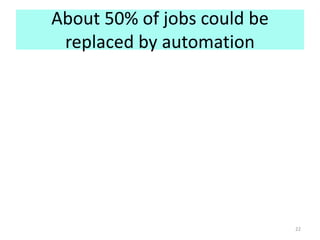About 50% of jobs could be
replaced by automation
22
 