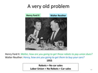A very old problem
43
Henry Ford II
Henry Ford II: Walter, how are you going to get those robots to pay union dues?
Walter Reuther: Henry, how are you going to get them to buy your cars?
1955
Walter Reuther
Robots = No car sales
Labor Union = No Robots = Car sales
 