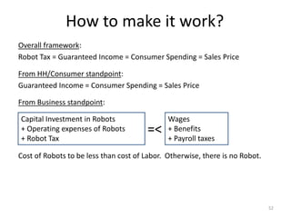 How to make it work?
Overall framework:
Robot Tax = Guaranteed Income = Consumer Spending = Sales Price
From HH/Consumer standpoint:
Guaranteed Income = Consumer Spending = Sales Price
From Business standpoint:
Cost of Robots to be less than cost of Labor. Otherwise, there is no Robot.
52
=<
Wages
+ Benefits
+ Payroll taxes
Capital Investment in Robots
+ Operating expenses of Robots
+ Robot Tax
 