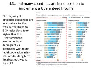 U.S., and many countries, are in no position to
implement a Guaranteed Income
63
The majority of
advanced economies are
in a similar situation
with current Debt-to-
GDP ratios close to or
higher than U.S.
Other advanced
economies have
demographics
associated with more
rapid population aging
that renders long term
fiscal outlook weaker
than U.S.
 