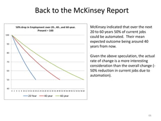 Back to the McKinsey Report
66
McKinsey indicated that over the next
20 to 60 years 50% of current jobs
could be automated. Their mean
expected outcome being around 40
years from now.
Given the above speculation, the actual
rate of change is a more interesting
consideration than the overall change (-
50% reduction in current jobs due to
automation).
 