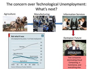 The concern over Technological Unemployment:
What’s next?
70
Agriculture Manufacturing Information Services
Few companies
dominating Cloud
Computing, e-
Commerce, and
everything else.
Dystopian Future
 