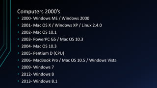 Computers 2000’s
• 2000- Windows ME / Windows 2000
• 2001- Mac OS X / Windows XP / Linux 2.4.0
• 2002- Mac OS 10.1
• 2003- PowerPC G5 / Mac OS 10.3
• 2004- Mac OS 10.3
• 2005- Pentium D (CPU)
• 2006- MacBook Pro / Mac OS 10.5 / Windows Vista
• 2009- Windows 7
• 2012- Windows 8
• 2013- Windows 8.1
 
