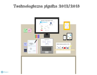 Technologiczna pigułka 2012/2013