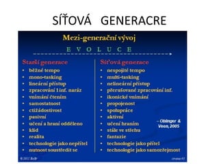 SÍŤOVÁ GENERACRE
 