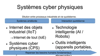 Systèmes cyber physiques
 Internet des objets
industriel (IIoT)
 Internet de tout (IoE)
 Systèmes cyber
physiques (CPS)
 Systèmes
 Technologie
intelligente (AI /
Robots)
 Outils intelligents
(appareils portables,
cuisine, sécurité à
Systèmes améliorés Interaction quotidienne
Dilution entre processus industriels et vie quotidienne.
Repenser les besoins humains fondamentaux
 