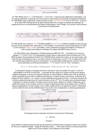 EEnn 11998866,, PPhhiilliippss ccrrééee llee CCDD--II ((CCDD IInntteerraaccttiiff)) –– «« LLiivvrree--VVeerrtt »».. CCoonnççuu ppoouurr ddeess aapppplliiccaattiioonnss mmuullttiimmééddiiaass,, cc’’eesstt
uunn ssyyssttèèmmee pprroopprriiééttaaiirree,, eenn pprriinncciippee nnoonn rreeccoonnnnuu ppaarr lleess aauuttrreess lleecctteeuurrss eett nnéécceessssiittaanntt uunn ééqquuiippeemmeenntt ppaarrttiiccuulliieerr..
EEnn 11998888 PPhhiilliippss,, SSoonnyy eett MMiiccrroossoofftt mmeetttteenntt aauu ppooiinntt llaa nnoorrmmee CCDD--RROOMM--XXAA ((eeXXtteenndd AArrcchhiitteeccttuurree)) –– eexxtteennssiioonn
ddee llaa nnoorrmmee IISSOO 99 666600 qquuii ppeerrmmeett ddee ggéérreerr ccoonnjjooiinntteemmeenntt ssoonnss eett iimmaaggeess eenn uuttiilliissaanntt ddeess tteecchhnniiqquueess ddee
ccoommpprreessssiioonn dduu ssoonn eett dd’’eennttrreellaacceemmeenntt ddeess ddoonnnnééeess iinnffoorrmmaattiiqquueess,, ssoonnss eett iimmaaggeess.. UUnnee sseeccoonnddee vveerrssiioonn aauuttoorriissee
llaa lleeccttuurree ddeess CCDD mmuullttiisseessssiioonnss..
EEnn 11999900,, KKooddaakk mmeett aauu ppooiinntt llee CCDD--RR ((CCDD RRééiinnssccrriippttiibbllee)) oouu CCDD PPhhoottoo,, uunn DDOONN iinnssccrriippttiibbllee uunnee ffooiiss mmaaiiss qquuii
ppeeuutt êêttrree iinnssccrriitt eenn pplluussiieeuurrss ffooiiss.. DDééccrriitt ppaarr llee «« LLiivvrree--OOrraannggee »» iill nnéécceessssiittee ddeess lleecctteeuurrss mmuullttiisseessssiioonnss.. EEnn 11999933,,
eesstt mmiiss aauu ppooiinntt llee VViiddééoo--CCDD oouu «« LLiivvrree--BBllaanncc »» mmaaiiss ssaa ccaappaacciittéé nnee ppeerrmmeett ppaass ddee ddééppaasssseerr 7744 mmiinnuutteess ddee
vviiddééoo eenn pplleeiinn ééccrraann mmaallggrréé lleess tteecchhnniiqquueess ddee ccoommpprreessssiioonn MMPPEEGG mmiisseess eenn œœuuvvrree..
EEnn 11999966,, PPhhiilliippss,, SSoonnyy,, MMaattssuusshhiittaa eett TToosshhiibbaa ssoouutteennuuss ppaarr IIBBMM,, HHPP,, 33MM…… ss’’aaccccoorrddeenntt ssuurr uunn nnoouuvveeaauu
ssttaannddaarrdd DDVVDD ((DDiiggiittaall VViiddeeoo DDiisskk)) ppeerrmmeettttaanntt ddee ssttoocckkeerr jjuussqquu’’àà vviinnggtt--cciinnqq ffooiiss pplluuss ddee ddoonnnnééeess qquuee llee CCDD--
RROOMM ccllaassssiiqquuee.. SSuurr uunnee ggaalleettttee ddee llaa ttaaiillllee dd’’uunn CCDD--RROOMM aaccttuueell,, iill ppeerrmmeett ddee ssttoocckkeerr,, eenn uunnee sseeuullee ccoouucchhee,, sseepptt
àà hhuuiitt ffooiiss pplluuss ddee ddoonnnnééeess ppaarr ffaaccee eett,, aavveecc ddeeuuxx ccoouucchheess ssuurr cchhaaqquuee ffaaccee,, eennvviirroonn 1177 GGoo.. AAuu ddééppaarrtt pprréévvuu aavveecc
ddeess ccaarraaccttéérriissttiiqquueess ddiifffféérreenntteess sseelloonn lleess ccoonnssttrruucctteeuurrss,, uunn aaccccoorrdd sseemmbbllee aaccttuueelllleemmeenntt êêttrree iinntteerrvveennuu eennttrree lleess
ddiivveerrss pprréétteennddaannttss aauu DDVVDD qquuii ddeevviieennddrraaiitt llee…… DDVVDD ((DDiiggiittaall VVeerrssaattiillee DDiisskk)) «« nnoorrmmaalliisséé »»..
1166..11..22 PPrriinncciippeess tteecchhnniiqquueess dd’’ééccrriittuurree eett ddee lleeccttuurree
LLeess pprriinncciippeess dd’’ééccrriittuurree eett ddee lleeccttuurree ssoonntt ddiivveerrss sseelloonn qquu’’iill ss’’aaggiitt dd’’uunn ssiimmppllee CCDD «« ggrraavvéé »»,, dd’’uunn CCDD
rrééiinnssccrriippttiibbllee,, dd’’uunn DDVVDD,, dd’’uunn DDVVDD--RR…… LLee pprriinncciippee ddee bbaassee rreeppoossee ssuurr ll’’ééccrriittuurree eett llaa lleeccttuurree ddeess ddiissqquueess
ooppttiiqquueess nnuumméérriiqquueess aauu mmooyyeenn dd’’uunn ffaaiisscceeaauu llaasseerr pplluuss oouu mmooiinnss rrééfflléécchhii oouu ddiiffffuusséé sseelloonn ll’’ééttaatt ddee ssuurrffaaccee dduu
mmééddiiaa,, ppeerrmmeettttaanntt aaiinnssii ddee ccooddeerr lleess ddiifffféérreennttss ééttaattss bbiinnaaiirreess.. LL’’iinnttéérrêêtt dduu llaasseerr eesstt ddee ffoouurrnniirr,, eenn ffoonnccttiioonn ddee llaa
ccaattééggoorriiee ddee llaasseerr eemmppllooyyééee –– llaa «« ccoouulleeuurr »» dduu llaasseerr ddééppeennddaanntt ddee llaa lloonngguueeuurr dd’’oonnddee –– uunn ffaaiisscceeaauu lluummiinneeuuxx ffiinn
eett iinntteennssee aauuttoorriissaanntt uunnee pprréécciissiioonn ddee ll’’oorrddrree dduu mmiiccrroonn,, vvooiirr dduu 1100èèmmee
ddee µµ.. OOnn aatttteeiinntt aaiinnssii uunnee ddeennssiittéé bbiinnaaiirree
iimmppoorrttaannttee àà llaa ssuurrffaaccee dduu mmééddiiaa.. LLaa ddiissttaannccee eennttrree llaa ttêêttee ddee lleeccttuurree ooppttiiqquuee eett llee mmééddiiaa nn’’iinnfflluuaanntt ppaass ssuurr llaa
qquuaalliittéé ddee llaa lleeccttuurree oouu ddee ll’’ééccrriittuurree,, oonn éévviittee lleess rriissqquueess dd’’aatttteerrrriissssaaggee ccoonnnnuuss ssuurr lleess ddiissqquueess dduurrss.. LLee DDOONN ssee
ccoommppoossee ggéénnéérraalleemmeenntt,, àà ll’’hheeuurree aaccttuueellllee,, dd’’uunnee ccoouucchhee sseennssiibbllee ttrrèèss ffiinnee ssuurr llaaqquueellllee eesstt ssttoocckkééee ll’’iinnffoorrmmaattiioonn,,
pprriissee eenn ssaannddwwiicchh eennttrree uunnee ffaaccee rrééfflléécchhiissssaannttee eett uunnee oouu ddeeuuxx ffaacceess ttrraannssppaarreenntteess,, eenn ppllaassttiiqquuee ggéénnéérraalleemmeenntt,,
mmaaiiss ppaarrffooiiss eenn vveerrrree..
OOnn ddiissttiinngguuee ddiivveerrsseess tteecchhnniiqquueess dd’’ééccrriittuurree eett ddee lleeccttuurree ddee ll’’iinnffoorrmmaattiioonn..
aa)) AAbbllaattiioonn
-- -- EEccrriittuurree -- --
SSoouuss ll’’eeffffeett ddee llaa cchhaalleeuurr dduu ffaaiisscceeaauu éémmiiss ppaarr uunnee ddiiooddee llaasseerr dd’’ééccrriittuurree ddoonntt llaa lloonngguueeuurr dd’’oonnddee eesstt eenn mmooyyeennnnee
ddee 778800 nnmm,, llee ccoommppoosséé cchhiimmiiqquuee –– aalllliiaaggee ddee tteelllluurriiuumm oouu aauuttrree,, …… ffoonndd,, ccrrééaanntt uunnee mmiiccrroo--ccuuvveettttee qquuii ppeerrmmeett ddee
rreeppéérreerr uunn bbiitt ((11 ppaarr eexxeemmppllee)).. CCeettttee tteecchhnniiqquuee eesstt iirrrréévveerrssiibbllee..
 