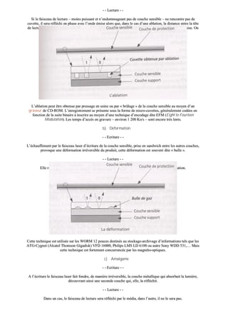 -- -- LLeeccttuurree -- --
SSii llee ffaaiisscceeaauu ddee lleeccttuurree –– mmooiinnss ppuuiissssaanntt eett nn’’eennddoommmmaaggeeaanntt ppaass ddee ccoouucchhee sseennssiibbllee –– nnee rreennccoonnttrree ppaass ddee
ccuuvveettttee,, iill sseerraa rrééfflléécchhii eenn pphhaassee aavveecc ll’’oonnddee éémmiissee aalloorrss qquuee,, ddaannss llee ccaass dd’’uunnee aabbllaattiioonn,, llaa ddiissttaannccee eennttrree llaa ttêêttee
ddee lleeccttuurree eett llaa ssuurrffaaccee rrééfflléécchhiissssaannttee aauuggmmeennttee eett ll’’oonnddee rrééfflléécchhiiee sseerraa ddéépphhaassééee ppaarr rraappppoorrtt àà ll’’oonnddee éémmiissee.. OOnn
ddiissttiinngguueerraa ddoonncc uunnee iinnffoorrmmaattiioonn ddiifffféérreennttee ddee cceellllee rreeccuueeiilllliiee eenn ll’’aabbsseennccee ddee ttrroouu..
LL’’aabbllaattiioonn ppeeuutt êêttrree oobbtteennuuee ppaarr pprreessssaaggee eenn uussiinnee oouu ppaarr «« bbrrûûllaaggee »» ddee llaa ccoouucchhee sseennssiibbllee aauu mmooyyeenn dd’’uunn
ggrraavveeuurr ddee CCDD--RROOMM.. LL’’eennrreeggiissttrreemmeenntt ssee pprréésseennttee ssoouuss llaa ffoorrmmee ddee mmiiccrroo--ccuuvveetttteess,, ggéénnéérraalleemmeenntt ccooddééeess eenn
ffoonnccttiioonn ddee llaa ssuuiittee bbiinnaaiirree àà iinnssccrriirree aauu mmooyyeenn dd’’uunnee tteecchhnniiqquuee dd’’eennccooddaaggee ddiittee EEFFMM ((EEiigghhtt ttoo FFoouurrtteeeenn
MMoodduullaattiioonn)).. LLeess tteemmppss dd’’aaccccèèss eenn ggrraavvuurree –– eennvviirroonn 11 220000 KKoo//ss –– ssoonntt eennccoorree ttrrèèss lleennttss..
bb)) DDééffoorrmmaattiioonn
-- -- EEccrriittuurree -- --
LL’’éécchhaauuffffeemmeenntt ppaarr llee ffaaiisscceeaauu llaasseerr dd’’ééccrriittuurree ddee llaa ccoouucchhee sseennssiibbllee,, pprriissee eenn ssaannddwwiicchh eennttrree lleess aauuttrreess ccoouucchheess,,
pprroovvooqquuee uunnee ddééffoorrmmaattiioonn iirrrréévveerrssiibbllee dduu pprroodduuiitt,, cceettttee ddééffoorrmmaattiioonn eesstt ssoouuvveenntt ddiittee «« bbuullllee »»..
-- -- LLeeccttuurree -- --
EEllllee rreeppoossee ssuurr llee mmêêmmee pprriinncciippee ddee vvaarriiaattiioonn ddeess ddiissttaanncceess qquuee ddaannss llaa tteecchhnniiqquuee ddee ll’’aabbllaattiioonn..
CCeettttee tteecchhnniiqquuee eesstt uuttiilliissééee ssuurr lleess WWOORRMM 1122 ppoouucceess ddeessttiinnééss aauu ssttoocckkaaggee--aarrcchhiivvaaggee dd’’iinnffoorrmmaattiioonnss tteellss qquuee lleess
AATTGG--CCyyggnneett ((AAllccaatteell TThhoommssoonn GGiiggaaddiisskk)) VVFFDD 1166000000,, PPhhiilliippss LLMMSS LLDD 66110000 oouu aauuttrree SSoonnyy WWDDDD 553311,,…… MMaaiiss
cceettttee tteecchhnniiqquuee eesstt ffoorrtteemmeenntt ccoonnccuurrrreennccééee ppaarr lleess mmaaggnnééttoo--ooppttiiqquueess..
cc)) AAmmaallggaammee
-- -- EEccrriittuurree -- --
AA ll’’ééccrriittuurree llee ffaaiisscceeaauu llaasseerr ffaaiitt ffoonnddrree,, ddee mmaanniièèrree iirrrréévveerrssiibbllee,, llaa ccoouucchhee mmééttaalllliiqquuee qquuii aabbssoorrbbaaiitt llaa lluummiièèrree,,
ddééccoouuvvrraanntt aaiinnssii uunnee sseeccoonnddee ccoouucchhee qquuii,, eellllee,, llaa rrééfflléécchhiitt..
-- -- LLeeccttuurree -- --
DDaannss uunn ccaass,, llee ffaaiisscceeaauu ddee lleeccttuurree sseerraa rrééfflléécchhii ppaarr llee mmééddiiaa,, ddaannss ll’’aauuttrree,, iill nnee llee sseerraa ppaass..
 