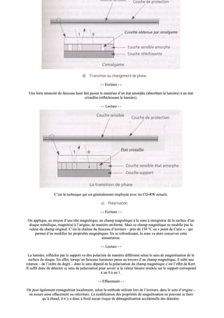 dd)) TTrraannssiittiioonn oouu cchhaannggeemmeenntt ddee pphhaassee
-- -- EEccrriittuurree -- --
UUnnee ffoorrttee iinntteennssiittéé dduu ffaaiisscceeaauu llaasseerr ffaaiitt ppaasssseerr llee mmaattéérriiaauu dd’’uunn ééttaatt aammoorrpphhee ((aabbssoorrbbaanntt llaa lluummiièèrree)) àà uunn ééttaatt
ccrriissttaalllliinn ((rrééfflléécchhiissssaanntt llaa lluummiièèrree))..
-- -- LLeeccttuurree -- --
llee pprriinncciippee eesstt llee mmêêmmee qquuee ddaannss llaa tteecchhnniiqquuee ddee ll’’aammaallggaammee..
CC’’eesstt llaa tteecchhnniiqquuee qquuii eesstt ggéénnéérraalleemmeenntt eemmppllooyyééee aavveecc lleess CCDD--RRWW aaccttuueellss..
ee)) PPoollaarriissaattiioonn
-- -- EEccrriittuurree -- --
OOnn aapppplliiqquuee,, aauu mmooyyeenn dd’’uunnee ttêêttee mmaaggnnééttiiqquuee,, uunn cchhaammpp mmaaggnnééttiiqquuee àà llaa zzoonnee àà eennrreeggiissttrreerr ddee llaa ssuurrffaaccee dd’’uunn
ddiissqquuee mmééttaalllliiqquuee,, mmaaggnnééttiisséé àà ll’’oorriiggiinnee,, ddee mmaanniièèrree uunniiffoorrmmee.. MMaaiiss ccee cchhaammpp mmaaggnnééttiiqquuee nnee mmooddiiffiiee ppaass llaa
vvaalleeuurr dduu cchhaammpp oorriiggiinneell.. CC’’eesstt llaa cchhaalleeuurr dduu ffaaiisscceeaauu dd’’ééccrriittuurree –– pprrèèss ddee 115500 °°CC oouu «« ppooiinntt ddee CCuurriiee »» -- qquuii
ppeerrmmeett dd’’eenn mmooddiiffiieerr lleess pprroopprriiééttééss mmaaggnnééttiiqquueess.. EEnn ssee rreeffrrooiiddiissssaanntt,, llaa zzoonnee vvaa aalloorrss ccoonnsseerrvveerr cceettttee
aaiimmaannttaattiioonn..
-- -- LLeeccttuurree -- --
LLaa lluummiièèrree,, rrééfflléécchhiiee ppaarr llee ssuuppppoorrtt vvaa êêttrree ppoollaarriissééee ddee mmaanniièèrree ddiifffféérreennttee sseelloonn llee sseennss ddee mmaaggnnééttiissaattiioonn ddee llaa
ssuurrffaaccee dduu ddiissqquuee.. EEnn eeffffeett,, lloorrssqquu’’uunn ffaaiisscceeaauu lluummiinneeuuxx ppaassssee aauu ttrraavveerrss dd’’uunn cchhaammpp mmaaggnnééttiiqquuee,, iill ssuubbiitt uunnee
rroottaattiioonn –– ddee ll’’oorrddrree dduu ddeeggrréé –– ddoonntt llee sseennss ddééppeenndd ddee llaa ppoollaarriissaattiioonn dduu cchhaammpp mmaaggnnééttiiqquuee cc’’eesstt ll’’eeffffeett ddee KKeerrrr..
IIll ssuuffffiitt ddoonncc ddee ddéétteecctteerr ccee sseennss ddee ppoollaarriissaattiioonn ppoouurr ssaavvooiirr ssii llaa vvaalleeuurr bbiinnaaiirree ssttoocckkééee ssuurr llee ssuuppppoorrtt ccoorrrreessppoonndd
àà uunn 00 àà uunn 11..
-- -- EEffffaacceemmeenntt -- --
OOnn ppeeuutt ééggaalleemmeenntt rreemmaaggnnééttiisseerr llooccaalleemmeenntt,, sseelloonn llaa mméétthhooddee uuttiilliissééee lloorrss ddee ll’’ééccrriittuurree,, ddaannss llee sseennss dd’’oorriiggiinnee ––
oonn aassssuurree aaiinnssii eeffffaacceemmeenntt oouu rrééééccrriittuurree.. LLaa mmooddiiffiiccaattiioonn ddeess pprroopprriiééttééss ddee mmaaggnnééttiissaattiioonn nnee ppoouuvvaanntt ssee ffaaiirree
qquu’’àà cchhaauudd,, iill nn’’yy aa ddoonncc àà ffrrooiidd aauuccuunn rriissqquuee ddee ddéémmaaggnnééttiissaattiioonn aacccciiddeenntteellllee ddeess ddoonnnnééeess..
 