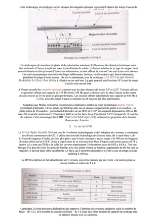 CCeettttee tteecchhnnoollooggiiee eesstt eemmppllooyyééee ssuurr lleess ddiissqquueess ddiittss mmaaggnnééttoo--ooppttiiqquueess eett ppeerrmmeett dd’’oobbtteenniirr ddeess tteemmppss dd’’aaccccèèss ddee
ll’’oorrddrree ddee 3355 àà 9900 mmss,, ddoonncc pplluuss rraappiiddeess qquuee ssuurr lleess CCDD--RROOMM ttrraaddiittiioonnnneellss..
CCeess tteecchhnniiqquueess ddee ttrraannssiittiioonn ddee pphhaassee eett ddee ppoollaarriissaattiioonn aauuttoorriisseenntt ll’’eeffffaacceemmeenntt ddeess ddoonnnnééeess ((tteecchhnniiqquuee aasssseezz
bbiieenn mmaaîîttrriissééee àà ll’’hheeuurree aaccttuueellllee)) eett ddoonncc llaa rrééuuttiilliissaattiioonn dduu mmééddiiaa.. LLaa lleenntteeuurr rreellaattiivvee ddee ccee ttyyppee ddee ssuuppppoorrtt ttiieenntt
eesssseennttiieelllleemmeenntt aauu ffaaiitt qquu’’aavvaanntt dd’’ééccrriirree uunnee iinnffoorrmmaattiioonn,, oonn ddooiitt eeffffaacceerr llaa zzoonnee ooùù ll’’oonn vveeuutt ééccrriirree cceettttee ddoonnnnééee..
OOnn aavvaaiitt ccllaassssiiqquueemmeenntt ttrrooiiss ttoouurrss ddee ddiissqquuee ((eeffffaacceemmeenntt,, ééccrriittuurree,, vvéérriiffiiccaattiioonn)) ccee qquuii,, bbiieenn éévviiddeemmmmeenntt,,
ppéénnaalliissaaiitt llee tteemmppss dd’’aaccccèèss mmooyyeenn.. OOnn aarrrriivvee mmaaiinntteennaanntt,, aavveecc llaa tteecchhnniiqquuee LLIIMM--DDOOWW ((LLiigghhtt IInntteennssiittyy
MMoodduullaattiioonn ffoorr DDiirreecctt OOvveerr WWrriittee)),, àà rrééééccrriirree ssuurr uunn sseeuull ttoouurr.. LLaa ggaaiinn pprrooccuurréé eesstt dd’’eennvviirroonn 1100 %% mmaaiiss llee tteemmppss
dd’’aaccccèèss rreessttee eennccoorree lleenntt..
AA ll’’hheeuurree aaccttuueellllee lleess mmaaggnnééttoo--ooppttiiqquueess eexxiisstteenntt ssoouuss lleess ddeeuuxx ffaacctteeuurrss ddee ffoorrmmee 33,,55"" eett 55,,2255"".. TTrrèèss ppeeuu uuttiilliissééss,,
lleess pprreemmiieerrss ooffffrreenntt uunnee ccaappaacciittéé ddee 112288 MMoo ((vvooiirree 335500 MMoo ppoouurr llee ddeerrnniieerr ssoorrttii ddee cchheezz CCaannoonn)) eett ddeess tteemmppss
dd’’aaccccèèss mmooyyeenn ddee 3355 mmss ppoouurr lleess pplluuss ppeerrffoorrmmaannttss.. LLeess sseeccoonnddss ooffffrreenntt aaccttuueelllleemmeenntt uunnee ccaappaacciittéé ddee 664400 MMoo àà
11,,33 GGoo,, aavveecc ddeess tteemmppss dd’’aaccccèèss aavvooiissiinnaanntt lleess 2288 mmss ppoouurr lleess pplluuss ppeerrffoorrmmaannttss..
SSiiggnnaalloonnss qquuee PPhhiilliippss eett dd’’aauuttrreess ccoonnssttrruucctteeuurrss ccoonnttiinnuueenntt àà mmeettttrree aauu ppooiinntt llaa tteecchhnniiqquuee ddoouubbllee ccoouucchhee
ppeerrmmeettttaanntt dd’’aatttteeiinnddrree 77,,44 GGoo,, ttaannddiiss qquu’’IIBBMM ttrraavvaaiillllee ssuurr uunn ddiissqquuee ccoommppoorrttaanntt ddee qquuaattrree àà ssiixx ccoouucchheess –– oonn
ppaarrllee mmêêmmee ddee 1100 ccoouucchheess –– ppeerrmmeettttaanntt dd’’aatttteeiinnddrree ssuurr uunn DDOONN ddee 55,,2255"" uunnee ccaappaacciittéé ddééppaassssaanntt lleess 2200 GGoo.. DDee
ssoonn ccôôttéé llaa ssoocciiééttéé aamméérriiccaaiinnee CC33DD aannnnoonnccee 114400 GGoo ssuurr lleess ddeeuuxx ffaacceess dd’’uunn ffoorrmmaatt 55,,2255"" ccoommppoosséé ddee 1100 ccoouucchheess
ddee ssuubbssttrraatt.. CCeettttee tteecchhnnoollooggiiee ddiittee FFMMDD ((FFlluuoorreesscceenntt MMuullttii llaayyeerr DDiisskk)) uuttiilliisseerraaiitt lleess pprroopprriiééttééss ddee llaa lluummiièèrree
fflluuoorreesscceennttee.. AA ssuuiivvrree……
ff)) LLee ccaass ddeess DDVVDD
LLee DDVVDD ((DDiiggiittaall VVeerrssaattiillee DDiisskk)) eesstt iissssuu ddee ll’’éévvoolluuttiioonn tteecchhnnoollooggiiqquuee eett ddee ll’’aaddooppttiioonn ddee «« nnoorrmmeess »» ccoommmmuunneess
aauuxx ddiivveerrss ccoonnssttrruucctteeuurrss ddee CCDD.. IIll uuttiilliissee uunnee nnoouuvveellllee tteecchhnnoollooggiiee ddee ffaaiisscceeaauu llaasseerr,, ddiitt «« rraayyoonn bblleeuu »»,, ddee
663355 mmmm ddee lloonngguueeuurr dd’’oonnddeess,, ddiixx ffooiiss pplluuss pprréécciiss qquuee llee llaasseerr ccllaassssiiqquuee «« rraayyoonn rroouuggee »» ddee 778800 mmmm ddee lloonngguueeuurr
dd’’oonnddeess uuttiilliisséé ssuurr lleess CCDD--RR.. GGrrââccee àà llaa pprréécciissiioonn ddee ccee nnoouuvveeaauu llaasseerr bblleeuu,, ll’’eessppaaccee eennttrree ppiisstteess ppaassssee àà 00,,7744 µµ
ccoonnttrree 11,,66 µµ ppoouurr uunn CCDD--RR eett llaa ttaaiillllee ddeess ccuuvveetttteess rreepprréésseennttaanntt ll’’iinnffoorrmmaattiioonn ppaassssee ddee 00,,8833 µµ àà 00,,44 µµ.. TToouutt cceeccii
ffaaiitt qquuee ll’’oonn ppeeuutt lliirree ttrrooiiss ffooiiss pplluuss ddee ddoonnnnééeess aavveecc uunnee mmêêmmee vviitteessssee ddee rroottaattiioonn,, aauuggmmeennttaanntt ddee ffaaiitt lleess ttaauuxx ddee
ttrraannssffeerrtt.. IIll ddeevvrraaiitt ddoonncc ooffffrriirr uunn ddéébbiitt ddee 11,,55 MMoo//ss,, qquu’’iill eesstt pprréévvuu ddee ppoorrtteerr àà 44,,55 MMoo//ss aavveecc uunn tteemmppss dd’’aaccccèèss
iinnfféérriieeuurr àà 110000 mmss..
LLee DDVVDD ssee ddéécclliinnee eenn ffaaiitt aaccttuueelllleemmeenntt eenn 55 vveerrssiioonnss ccoouuvveerrtteess cchhaaccuunnee ppaarr uunn «« lliivvrree »» ddee nnoorrmmeess pplluuss oouu
mmooiinnss ééttaabblliieess eett nnoottééeess ddee AA àà EE..
CCeeppeennddaanntt,, iill eexxiissttee pplluussiieeuurrss ddéécclliinnaaiissoonnss dduu ssuuppppoorrtt àà ll’’iinnttéérriieeuurr ddee cceerrttaaiinneess ccaattééggoorriieess sseelloonn llee nnoommbbrree ddee
ffaacceess –– ddee 11 àà 22,, eett llee nnoommbbrree ddee ccoouucchheess uuttiilliissééeess –– ddee 11 àà 22 ppaarr ffaaccee.. BBiieenn eenntteenndduu llaa ccaappaacciittéé ddee ssttoocckkaaggee sseerraa
eenn rreellaattiioonn ddiirreeccttee aavveecc cceess ddoonnnnééeess..
 