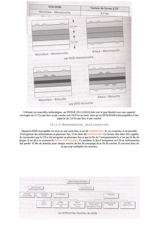 UUttiilliissaanntt cceess nnoouuvveelllleess tteecchhnnoollooggiieess,, uunn DDVVDD--RR ((RReeccoorrddaabbllee)) ddooiitt vvooiirr llee jjoouurr bbiieennttôôtt aavveecc uunnee ccaappaacciittéé
eennvviissaaggééee ddee 44,,77 GGoo ppaarr ffaaccee eett ppaarr ccoouucchhee ssooiitt 1188,,88 GGoo aauu ttoottaall,, aaiinnssii qquu’’uunn DDVVDD--RRAAMM ((rrééiinnssccrriippttiibbllee)) dd’’uunnee
ccaappaacciittéé ddee 22,,66 GGoo ppaarr ffaaccee eett ppaarr ccoouucchhee..
1166..11..33 MMoonnoosseessssiioonn,, mmuullttiisseessssiioonnss
QQuuaanndd llee DDOONN iinnssccrriippttiibbllee eesstt ééccrriitt eenn uunnee sseeuullee ffooiiss,, iill eesstt ddiitt mmoonnoosseessssiioonn.. SSii,, eenn rreevvaanncchhee,, iill eesstt ppoossssiibbllee
dd’’eennrreeggiissttrreerr ddeess iinnffoorrmmaattiioonnss eenn pplluussiieeuurrss ffooiiss,, iill eesstt aalloorrss ddiitt mmuullttiisseessssiioonnss.. LLee lleecctteeuurr ddooiitt ddoonncc êêttrree ccaappaabbllee
ddee rreeccoonnnnaaîîttrree qquuee llee CCDD aa ééttéé eennrreeggiissttrréé eenn pplluussiieeuurrss ffooiiss eett qquuee llaa ffiinn ddee ll’’eennrreeggiissttrreemmeenntt lluu nn’’eesstt ppaass llaa ffiinn dduu
ddiissqquuee.. IIll eesstt ddiitt àà ccee mmoommeenntt--llàà lleecctteeuurr mmuullttiisseessssiioonnss.. CCee ppeennddaanntt,, llee ffaaiitt dd’’eennrreeggiissttrreerr uunn CCDD eenn mmuullttiisseessssiioonnss
ffaaiitt ppeerrddrree 1100 MMoo ddee ddoonnnnééeess ppoouurr cchhaaqquuee sseessssiioonn dduu ffaaiitt dduu mmaarrqquuaaggee ddee llaa ffiinn ddee sseessssiioonn.. IIll ccoonnvviieenntt ddoonncc ddee
nnee ppaass ttrroopp mmuullttiipplliieerr lleess sseessssiioonnss..
 