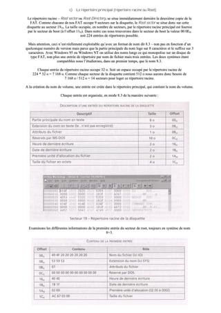 cc)) LLee rrééppeerrttooiirree pprriinncciippaall ((rrééppeerrttooiirree rraacciinnee oouu RRoooott))
LLee rrééppeerrttooiirree rraacciinnee –– RRoooott sseeccttoorr oouu RRoooott DDiirreeccttoorryy,, ssee ssiittuuee iimmmmééddiiaatteemmeenntt ddeerrnniièèrree llaa ddeeuuxxiièèmmee ccooppiiee ddee llaa
FFAATT.. CCoommmmee cchhaaccuunnee ddee nnooss FFAATT ooccccuuppee 99 sseecctteeuurrss ssuurr llaa ddiissqquueettttee,, llee RRoooott sseeccttoorr ssee ssiittuuee ddoonncc ssuurr cceettttee
ddiissqquueettttee aauu sseecctteeuurr 11991100.. LLaa ttaaiillllee ooccccuuppééee,, eenn nnoommbbrree ddee sseecctteeuurrss,, ppaarr llee rrééppeerrttooiirree rraacciinnee pprriinncciippaall eesstt ffoouurrnniiee
ppaarr llee sseecctteeuurr ddee bboooott ((àà ll’’ooffffsseett 1111HH)).. DDaannss nnoottrree ccaass nnoouuss ttrroouuvveerroonnss ddaannss llee sseecctteeuurr ddee bboooott llaa vvaalleeuurr 0000 00EEHH
ssooiitt 222244 eennttrrééeess ddee rrééppeerrttooiirreess ppoossssiibbllee..
MMaaiiss aatttteennttiioonn,, cceeccii nn’’eesstt rrééeelllleemmeenntt eexxppllooiittaabbllee qquu’’aavveecc uunn ffoorrmmaatt ddee nnoomm ddiitt 88..33 –– nnoonn ppaass eenn ffoonnccttiioonn dd’’uunn
qquueellccoonnqquuee nnuumméérroo ddee vveerrssiioonn mmaaiiss ppaarrccee qquuee llaa ppaarrttiiee pprriinncciippaallee dduu nnoomm llooggee ssuurr 88 ccaarraaccttèèrreess eett llee ssuuffffiixxee ssuurr 33
ccaarraaccttèèrreess.. AAvveecc WWiinnddoowwss 9955 oouu WWiinnddoowwss NNTT oonn uuttiilliissee ddeess nnoommss lloonnggss ccee qquuii mmoonnooppoolliissee ssuurr uunn ddiissqquuee ddee
ttyyppee FFAATT,, nnoonn pplluuss uunnee eennttrrééee ddee rrééppeerrttooiirree ppaarr nnoomm ddee ffiicchhiieerr mmaaiiss ttrrooiiss eennttrrééeess.. LLeess ddeeuuxx ssyyssttèèmmeess ééttaanntt
ccoommppaattiibblleess nnoouuss ll’’ééttuuddiieerroonnss,, ddaannss uunn pprreemmiieerr tteemmppss,, qquuee llee nnoomm 88..33..
CChhaaqquuee eennttrrééee dduu rrééppeerrttooiirree rraacciinnee ooccccuuppee 3322 oo.. SSooiitt uunn eessppaaccee ooccccuuppéé ppaarr llee rrééppeerrttooiirree rraacciinnee ddee
222244 ** 3322 oo == 77 116688 oo.. CCoommmmee cchhaaqquuee sseecctteeuurr ddee llaa ddiissqquueettttee ccoonnttiieenntt 551122 oo nnoouuss aauurroonnss ddoonncc bbeessooiinn ddee
77 116688 oo // 551122 oo == 1144 sseecctteeuurrss ppoouurr llooggeerr ccee rrééppeerrttooiirree rraacciinnee..
AA llaa ccrrééaattiioonn dduu nnoomm ddee vvoolluummee,, uunnee eennttrrééee eesstt ccrrééééee ddaannss llee rrééppeerrttooiirree pprriinncciippaall,, qquuii ccoonnttiieenntt llee nnoomm dduu vvoolluummee..
CChhaaqquuee eennttrrééee eesstt oorrggaanniissééee,, eenn mmooddee 88..33 ddee llaa mmaanniièèrree ssuuiivvaannttee ::
EExxaammiinnoonnss lleess ddiifffféérreenntteess iinnffoorrmmaattiioonnss ddee llaa pprreemmiièèrree eennttrrééee dduu sseecctteeuurr ddee rroooott,, ttoouujjoouurrss eenn ssyyssttèèmmee ddee nnoomm
88++33..
 