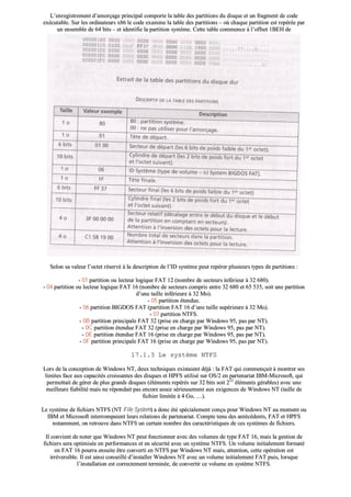 LL’’eennrreeggiissttrreemmeenntt dd’’aammoorrççaaggee pprriinncciippaall ccoommppoorrttee llaa ttaabbllee ddeess ppaarrttiittiioonnss dduu ddiissqquuee eett uunn ffrraaggmmeenntt ddee ccooddee
eexxééccuuttaabbllee.. SSuurr lleess oorrddiinnaatteeuurrss xx8866 llee ccooddee eexxaammiinnee llaa ttaabbllee ddeess ppaarrttiittiioonnss –– ooùù cchhaaqquuee ppaarrttiittiioonn eesstt rreeppéérrééee ppaarr
uunn eennsseemmbbllee ddee 6644 bbiittss –– eett iiddeennttiiffiiee llaa ppaarrttiittiioonn ssyyssttèèmmee.. CCeettttee ttaabbllee ccoommmmeennccee àà ll’’ooffffsseett 11BBEEHH ddee
ll’’eennrreeggiissttrreemmeenntt dd’’aammoorrççaaggee pprriinncciippaall.. IIccii rreeppéérraabbllee,, ssuurr llaa pprreemmiièèrree lliiggnnee,, ppaarr lleess vvaalleeuurrss dd’’oocctteettss 8800 0011……
SSeelloonn ssaa vvaalleeuurr ll’’oocctteett rréésseerrvvéé àà llaa ddeessccrriippttiioonn ddee ll’’IIDD ssyyssttèèmmee ppeeuutt rreeppéérreerr pplluussiieeuurrss ttyyppeess ddee ppaarrttiittiioonnss ::
-- 0011 ppaarrttiittiioonn oouu lleecctteeuurr llooggiiqquuee FFAATT 1122 ((nnoommbbrree ddee sseecctteeuurrss iinnfféérriieeuurr àà 3322 668800))..
-- 0044 ppaarrttiittiioonn oouu lleecctteeuurr llooggiiqquuee FFAATT 1166 ((nnoommbbrree ddee sseecctteeuurrss ccoommpprriiss eennttrree 3322 668800 eett 6655 553355,, ssooiitt uunnee ppaarrttiittiioonn
dd’’uunnee ttaaiillllee iinnfféérriieeuurree àà 3322 MMoo))..
-- 0055 ppaarrttiittiioonn éétteenndduuee..
-- 0066 ppaarrttiittiioonn BBIIGGDDOOSS FFAATT ((ppaarrttiittiioonn FFAATT 1166 dd’’uunnee ttaaiillllee ssuuppéérriieeuurree àà 3322 MMoo))..
-- 0077 ppaarrttiittiioonn NNTTFFSS..
-- 00BB ppaarrttiittiioonn pprriinncciippaallee FFAATT 3322 ((pprriissee eenn cchhaarrggee ppaarr WWiinnddoowwss 9955,, ppaass ppaarr NNTT))..
-- 00CC ppaarrttiittiioonn éétteenndduuee FFAATT 3322 ((pprriissee eenn cchhaarrggee ppaarr WWiinnddoowwss 9955,, ppaass ppaarr NNTT))..
-- 00EE ppaarrttiittiioonn éétteenndduuee FFAATT 1166 ((pprriissee eenn cchhaarrggee ppaarr WWiinnddoowwss 9955,, ppaass ppaarr NNTT))..
-- 00FF ppaarrttiittiioonn pprriinncciippaallee FFAATT 1166 ((pprriissee eenn cchhaarrggee ppaarr WWiinnddoowwss 9955,, ppaass ppaarr NNTT))..
1177..11..33 LLee ssyyssttèèmmee NNTTFFSS
LLoorrss ddee llaa ccoonncceeppttiioonn ddee WWiinnddoowwss NNTT,, ddeeuuxx tteecchhnniiqquueess eexxiissttaaiieenntt ddééjjàà :: llaa FFAATT qquuii ccoommmmeennççaaiitt àà mmoonnttrreerr sseess
lliimmiitteess ffaaccee aauuxx ccaappaacciittééss ccrrooiissssaanntteess ddeess ddiissqquueess eett HHPPFFSS uuttiilliisséé ssuurr OOSS//22 eenn ppaarrtteennaarriiaatt IIBBMM--MMiiccrroossoofftt,, qquuii
ppeerrmmeettttaaiitt ddee ggéérreerr ddee pplluuss ggrraannddss ddiissqquueess ((éélléémmeennttss rreeppéérrééss ssuurr 3322 bbiittss ssooiitt 223322
éélléémmeennttss ggéérraabblleess)) aavveecc uunnee
mmeeiilllleeuurree ffiiaabbiilliittéé mmaaiiss nnee rrééppoonnddaaiitt ppaass eennccoorree aasssseezz sséérriieeuusseemmeenntt aauuxx eexxiiggeenncceess ddee WWiinnddoowwss NNTT ((ttaaiillllee ddee
ffiicchhiieerr lliimmiittééee àà 44 GGoo,, ……))..
LLee ssyyssttèèmmee ddee ffiicchhiieerrss NNTTFFSS ((NNTT FFiillee SSyysstteemm)) aa ddoonncc ééttéé ssppéécciiaalleemmeenntt ccoonnççuu ppoouurr WWiinnddoowwss NNTT aauu mmoommeenntt oouu
IIBBMM eett MMiiccrroossoofftt iinntteerrrroommppaaiieenntt lleeuurrss rreellaattiioonnss ddee ppaarrtteennaarriiaatt.. CCoommppttee tteennuu ddeess aannttééccééddeennttss,, FFAATT eett HHPPFFSS
nnoottaammmmeenntt,, oonn rreettrroouuvvee ddaannss NNTTFFSS uunn cceerrttaaiinn nnoommbbrree ddeess ccaarraaccttéérriissttiiqquueess ddee cceess ssyyssttèèmmeess ddee ffiicchhiieerrss..
IIll ccoonnvviieenntt ddee nnootteerr qquuee WWiinnddoowwss NNTT ppeeuutt ffoonnccttiioonnnneerr aavveecc ddeess vvoolluummeess ddee ttyyppee FFAATT 1166,, mmaaiiss llaa ggeessttiioonn ddee
ffiicchhiieerrss sseerraa ooppttiimmiissééee eenn ppeerrffoorrmmaanncceess eett eenn ssééccuurriittéé aavveecc uunn ssyyssttèèmmee NNTTFFSS.. UUnn vvoolluummee iinniittiiaalleemmeenntt ffoorrmmaattéé
eenn FFAATT 1166 ppoouurrrraa eennssuuiittee êêttrree ccoonnvveerrttii eenn NNTTFFSS ppaarr WWiinnddoowwss NNTT mmaaiiss,, aatttteennttiioonn,, cceettttee ooppéérraattiioonn eesstt
iirrrréévveerrssiibbllee.. IIll eesstt aaiinnssii ccoonnsseeiilllléé dd’’iinnssttaalllleerr WWiinnddoowwss NNTT aavveecc uunn vvoolluummee iinniittiiaalleemmeenntt FFAATT ppuuiiss,, lloorrssqquuee
ll’’iinnssttaallllaattiioonn eesstt ccoorrrreecctteemmeenntt tteerrmmiinnééee,, ddee ccoonnvveerrttiirr ccee vvoolluummee eenn ssyyssttèèmmee NNTTFFSS..
 
