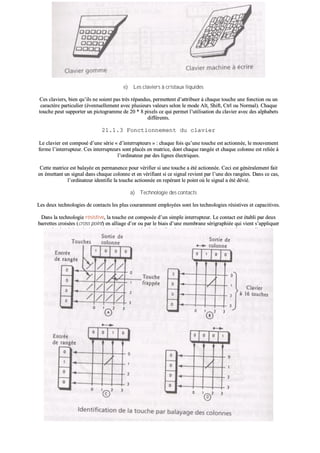 ee)) LLeess ccllaavviieerrss àà ccrriissttaauuxx lliiqquuiiddeess
CCeess ccllaavviieerrss,, bbiieenn qquu’’iillss nnee ssooiieenntt ppaass ttrrèèss rrééppaanndduuss,, ppeerrmmeetttteenntt dd’’aattttrriibbuueerr àà cchhaaqquuee ttoouucchhee uunnee ffoonnccttiioonn oouu uunn
ccaarraaccttèèrree ppaarrttiiccuulliieerr ((éévveennttuueelllleemmeenntt aavveecc pplluussiieeuurrss vvaalleeuurrss sseelloonn llee mmooddee AAlltt,, SShhiifftt,, CCttrrll oouu NNoorrmmaall)).. CChhaaqquuee
ttoouucchhee ppeeuutt ssuuppppoorrtteerr uunn ppiiccttooggrraammmmee ddee 2200 ** 88 ppiixxeellss ccee qquuii ppeerrmmeett ll’’uuttiilliissaattiioonn dduu ccllaavviieerr aavveecc ddeess aallpphhaabbeettss
ddiifffféérreennttss..
2211..11..33 FFoonnccttiioonnnneemmeenntt dduu ccllaavviieerr
LLee ccllaavviieerr eesstt ccoommppoosséé dd’’uunnee sséérriiee «« dd’’iinntteerrrruupptteeuurrss »» :: cchhaaqquuee ffooiiss qquu’’uunnee ttoouucchhee eesstt aaccttiioonnnnééee,, llee mmoouuvveemmeenntt
ffeerrmmee ll’’iinntteerrrruupptteeuurr.. CCeess iinntteerrrruupptteeuurrss ssoonntt ppllaaccééss eenn mmaattrriiccee,, ddoonntt cchhaaqquuee rraannggééee eett cchhaaqquuee ccoolloonnnnee eesstt rreelliiééee àà
ll’’oorrddiinnaatteeuurr ppaarr ddeess lliiggnneess éélleeccttrriiqquueess..
CCeettttee mmaattrriiccee eesstt bbaallaayyééee eenn ppeerrmmaanneennccee ppoouurr vvéérriiffiieerr ssii uunnee ttoouucchhee aa ééttéé aaccttiioonnnnééee.. CCeeccii eesstt ggéénnéérraalleemmeenntt ffaaiitt
eenn éémmeettttaanntt uunn ssiiggnnaall ddaannss cchhaaqquuee ccoolloonnnnee eett eenn vvéérriiffiiaanntt ssii ccee ssiiggnnaall rreevviieenntt ppaarr ll’’uunnee ddeess rraannggééeess.. DDaannss ccee ccaass,,
ll’’oorrddiinnaatteeuurr iiddeennttiiffiiee llaa ttoouucchhee aaccttiioonnnnééee eenn rreeppéérraanntt llee ppooiinntt ooùù llee ssiiggnnaall aa ééttéé ddéévviiéé..
aa)) TTeecchhnnoollooggiiee ddeess ccoonnttaaccttss
LLeess ddeeuuxx tteecchhnnoollooggiieess ddee ccoonnttaaccttss lleess pplluuss ccoouurraammmmeenntt eemmppllooyyééeess ssoonntt lleess tteecchhnnoollooggiieess rrééssiissttiivveess eett ccaappaacciittiivveess..
DDaannss llaa tteecchhnnoollooggiiee rrééssiissttiivvee,, llaa ttoouucchhee eesstt ccoommppoossééee dd’’uunn ssiimmppllee iinntteerrrruupptteeuurr.. LLee ccoonnttaacctt eesstt ééttaabbllii ppaarr ddeeuuxx
bbaarrrreetttteess ccrrooiissééeess ((ccrroossss ppooiinntt)) eenn aalllliiaaggee dd’’oorr oouu ppaarr llee bbiiaaiiss dd’’uunnee mmeemmbbrraannee sséérriiggrraapphhiiééee qquuii vviieenntt ss’’aapppplliiqquueerr
ssuurr llee cciirrccuuiitt iimmpprriimméé ccoonnssttiittuuaanntt llee ssuuppppoorrtt dduu ccllaavviieerr.. CCeess ddeeuuxx pprrooccééddééss ssoonntt aauussssii ppeerrffoorrmmaannttss ll’’uunn qquuee
ll’’aauuttrree,, mmaaiiss llee ccoonnttaacctt ppaarr mmeemmbbrraannee eesstt mmeeiilllleeuurr mmaarrcchhéé..
 